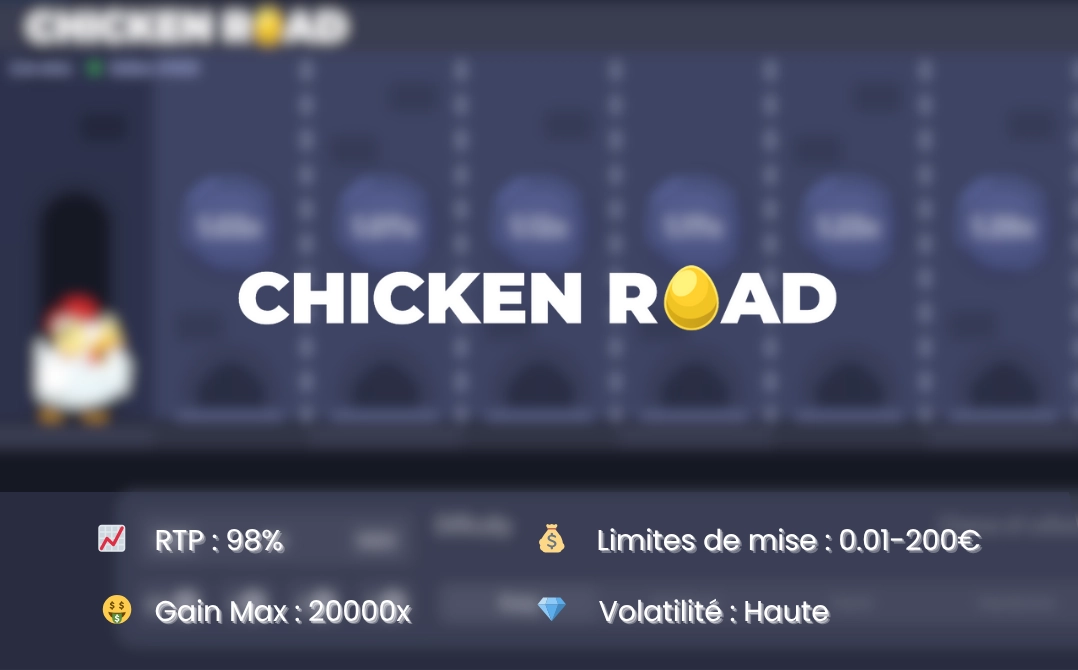 Chicken Road: che cos'è?