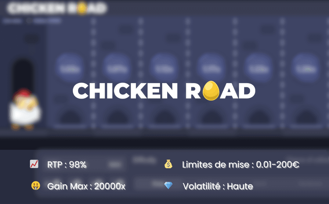 Chicken Road: ¿qué es?