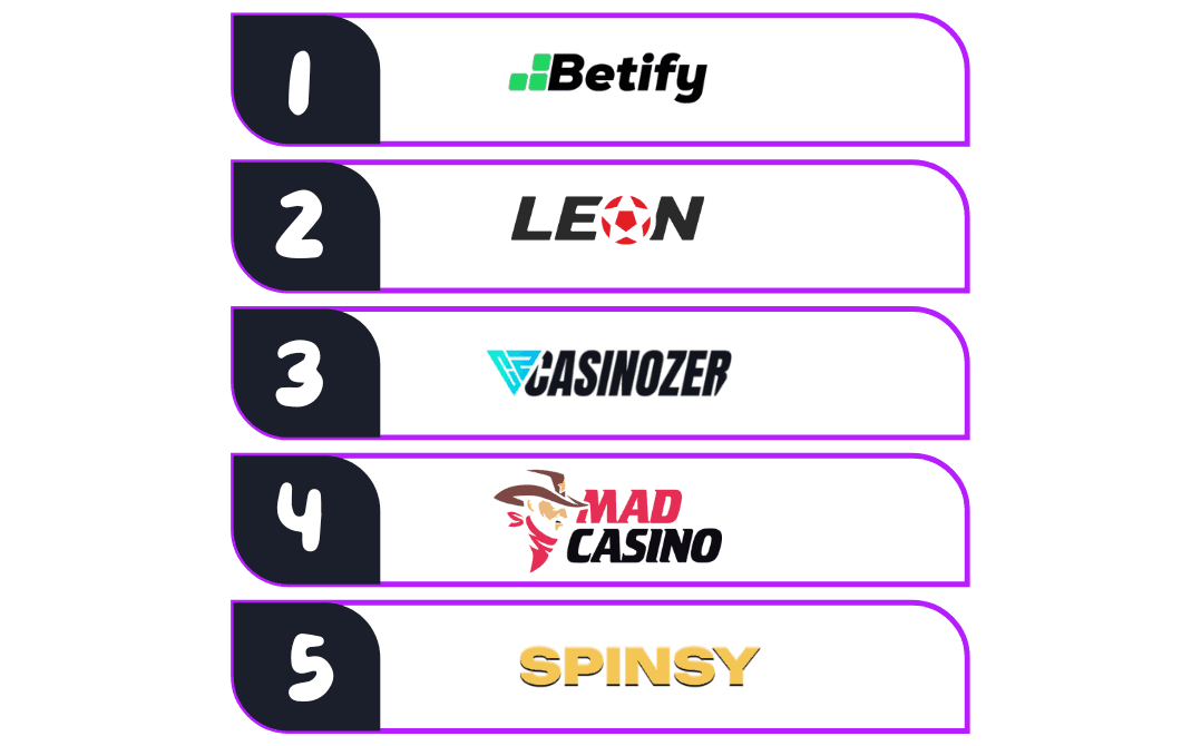 Cele mai bune 5 cazinouri pentru a juca Chicken Road